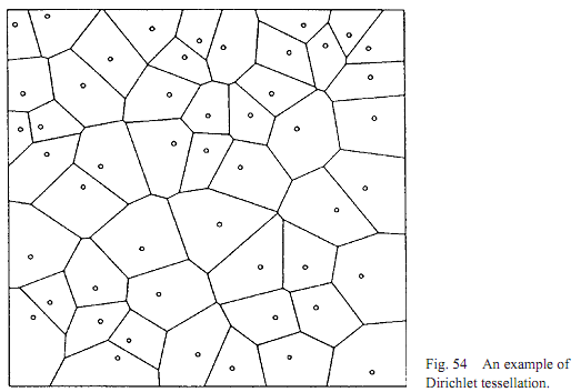 1532_Dirichlet tessellation.png